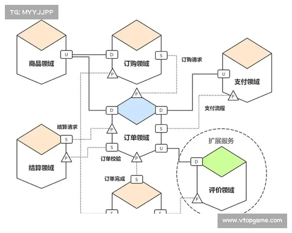 网球比赛场地的维护管理与保障体系探讨与实践分析